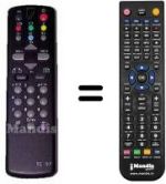 Replacement remote control Thomson 25 MPR 45