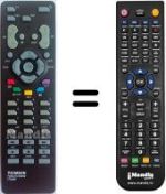 Replacement remote control Thomson 29 DU 88 NE