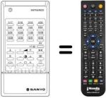 Replacement remote control U 580