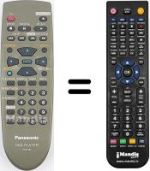 Replacement remote control Panasonic DVD RV 20