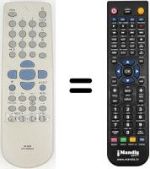 Replacement remote control VRF 2 PA