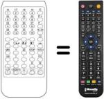 Replacement remote control Sambers TVC 99CH / 30PR STEREO