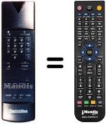 Replacement remote control Technisat ASTRASTAR AX2
