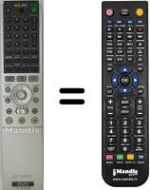 Replacement remote control Sony RDR-GX3