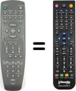 Replacement remote control NAD T 531