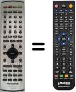 Replacement remote control Panasonic SC-HT 500