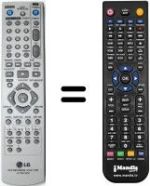 Replacement remote control Goldstar RC 185