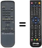 Replacement remote control PATRIOT SR 3000