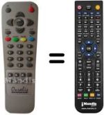 Replacement remote control Metronic NICE BOX
