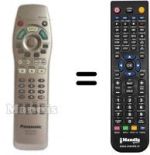Replacement remote control Panasonic DVD RA 71