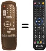 Replacement remote control Saba DVD 400