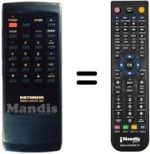 Replacement remote control Kathrein UFD 85