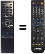 Replacement remote control Thomson ARS 22 T
