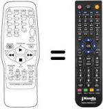 Replacement remote control Sinudyne FT20500