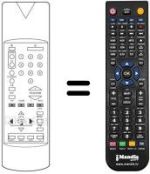 Replacement remote control Technisat TECHNIBOXCAM1