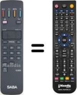 Replacement remote control Saba 44M920