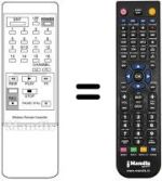 Replacement remote control Sentra VX8600