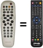 Replacement remote control REMCON726
