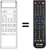 Replacement remote control Imperial REMCON046