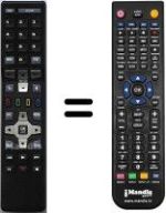 Replacement remote control Kathrein UFS910