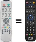 Replacement remote control Quadro CTV55F19 TXT