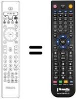 Replacement remote control REMCON572
