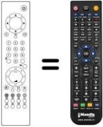Replacement remote control REMCON448