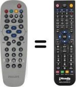 Replacement remote control Philips 20PF4110 / 01