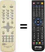 Replacement remote control Daewoo DTX21G2