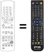 Replacement remote control Technisat KINOSAT32