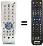 Replacement remote control Grundig LXW68-8600DL