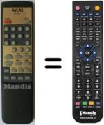Replacement remote control RC-S70