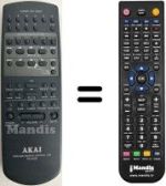 Replacement remote control RC-S102