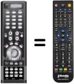 Replacement remote control Samsung LE32M6