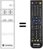 Replacement remote control REMCON752