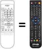 Replacement remote control Hitachi CP28W1
