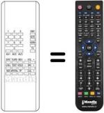 Replacement remote control REMCON1259