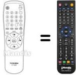 Replacement remote control CT-832