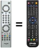 Replacement remote control CT-863