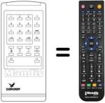 Replacement remote control REMCON525