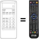 Replacement remote control REMCON373