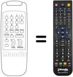 Replacement remote control REMCON1163