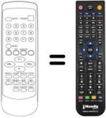 Replacement remote control REMCON222