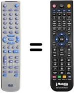 Replacement remote control REMCON1016