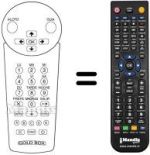 Replacement remote control REMCON580