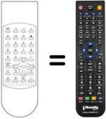 Replacement remote control Technisat TV55-303
