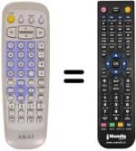 Replacement remote control REMCON1243