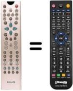Replacement remote control RC2050/01
