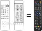 Replacement remote control Panasonic TX-33A11