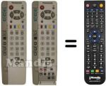 Replacement remote control Panasonic TX-32PX20
